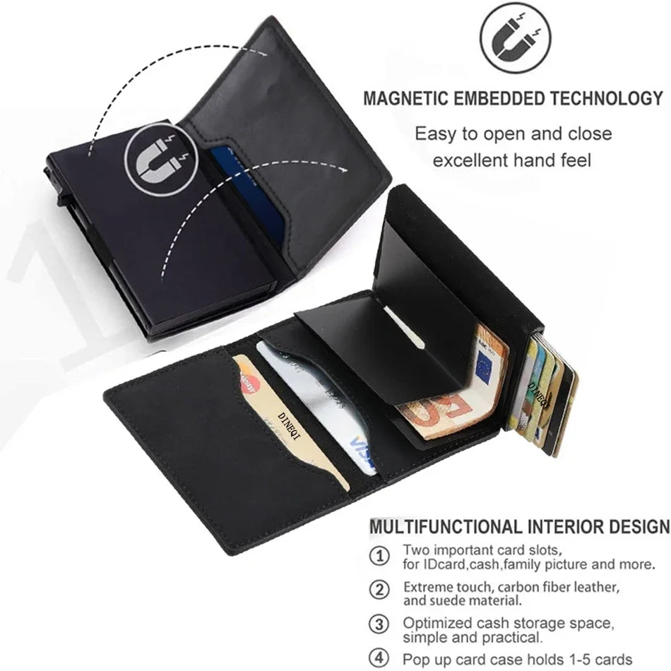 Cardlux™ - Blocking Magnetic Leather Wallet