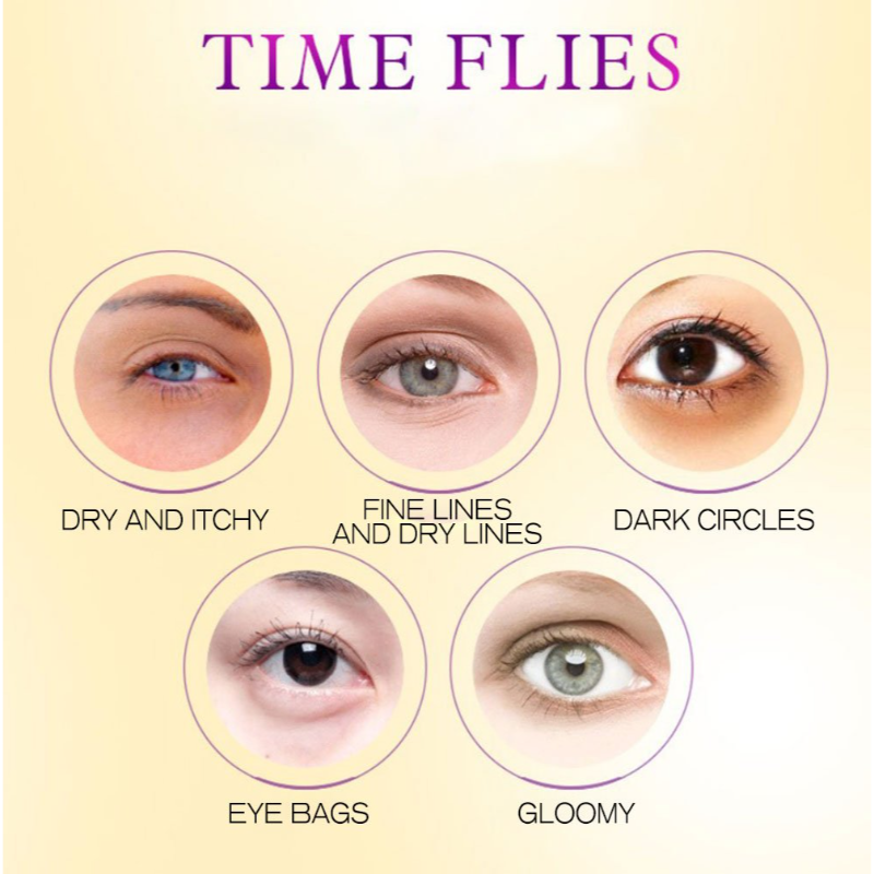 1+1 Free | SleekEyes™ Fast Acting Firming Eye Cream