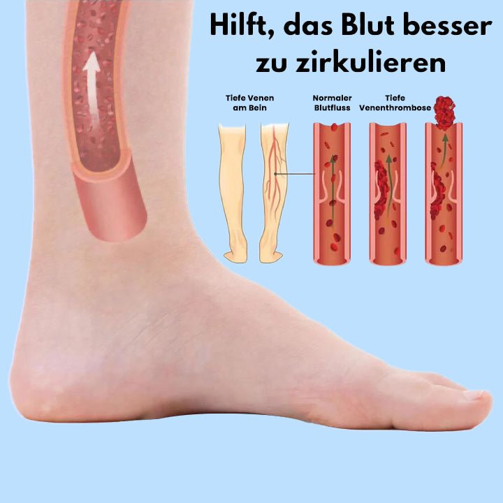 FlexFeets™️ Pain-Free Legs in Just 15 Minutes!
